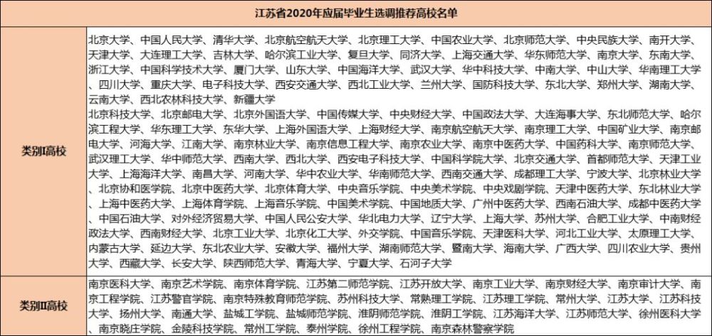 2025正版资料免费公开,详解释义、解释落实