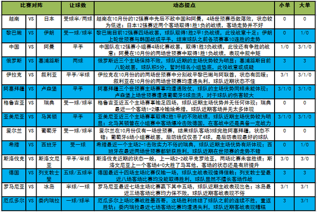 科技 第14页