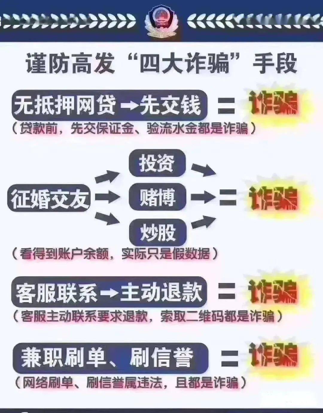 澳门与香港管家婆100%精准,详解释义、解释落实