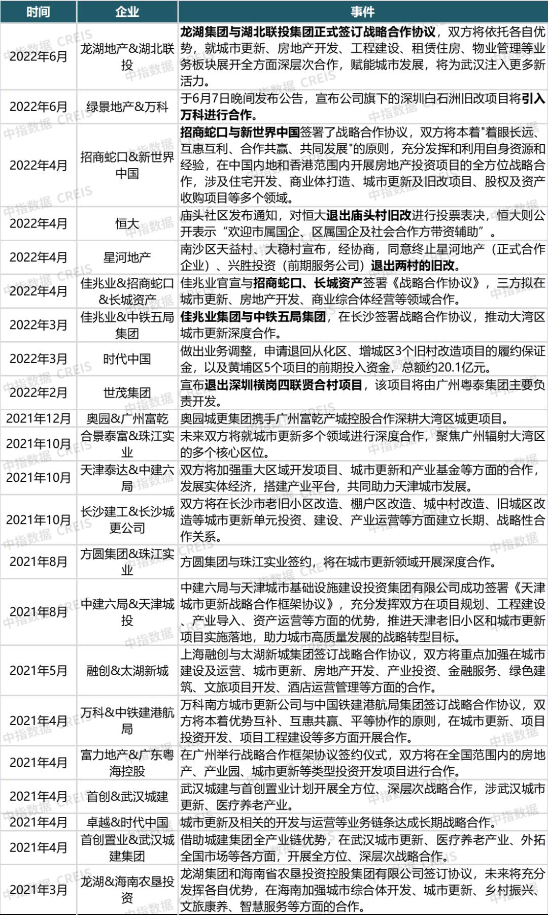 新澳2025最精准正最精准,警惕虚假宣传-全面释义与解释落实