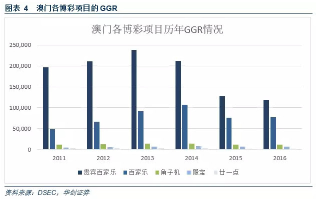 科技 第7页