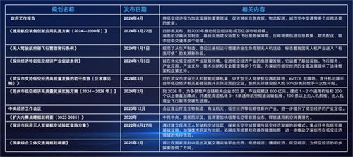 2025全年资料免费资料,详解释义、解释落实