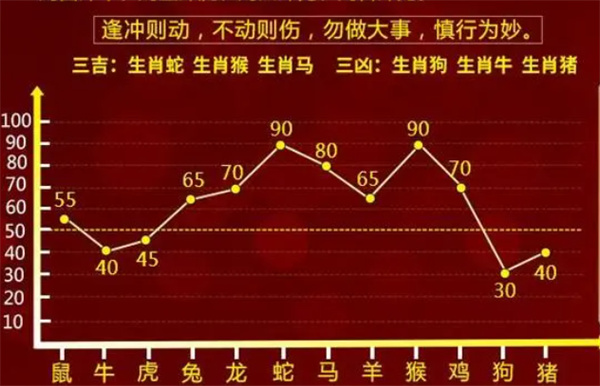 管家一肖一码100准免费资料,精选解析、落实与策略